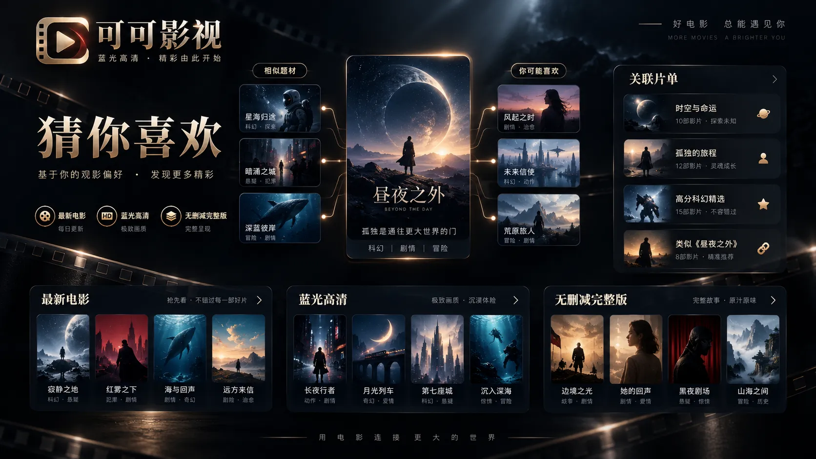 剪辑：节奏不是切得越快越好
